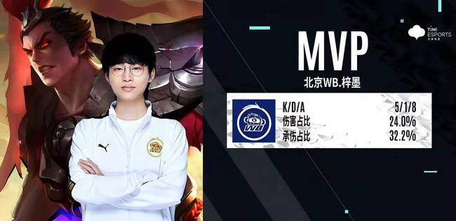 更重要的是 更重要的是