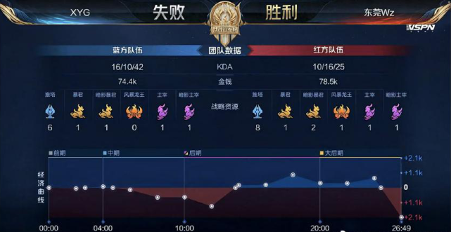 事中保持着 事中保持着