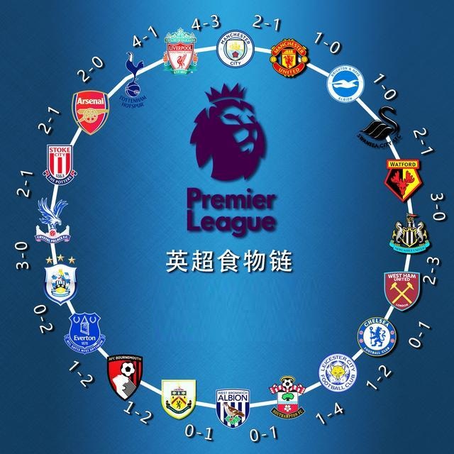 限时答卷 限时答卷